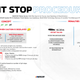 Illustration for article titled Pit Stops In NASCARs Two Lower Divisions Are About To Get A Whole Lot More Complicated